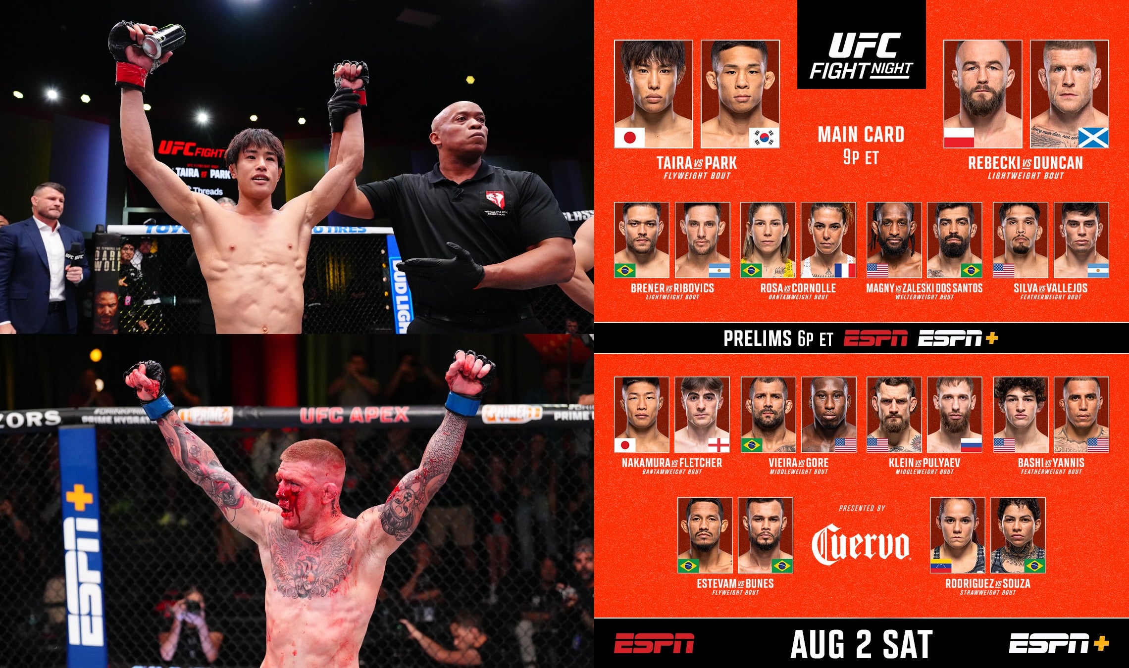 6 Hits And 1 Miss From UFC Vegas 108: Tatsuro Taira vs. Hyun Sung Park