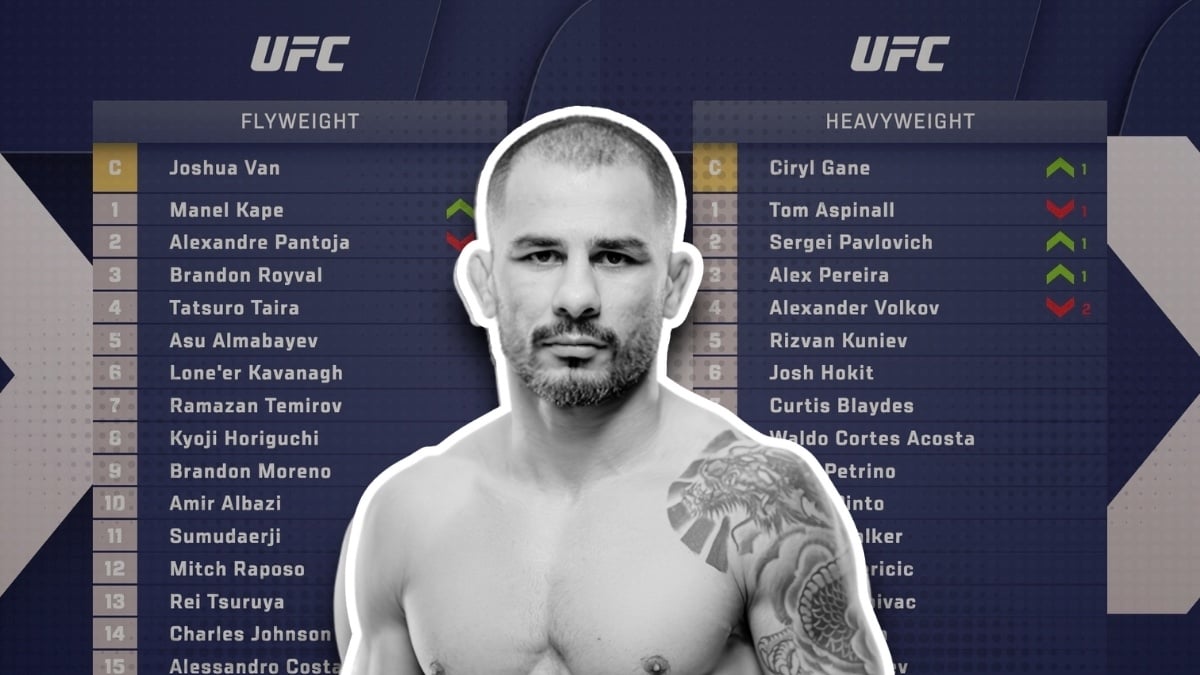UFC Rankings Drop Pantoja From No. 1 After UFC 331 Loss
